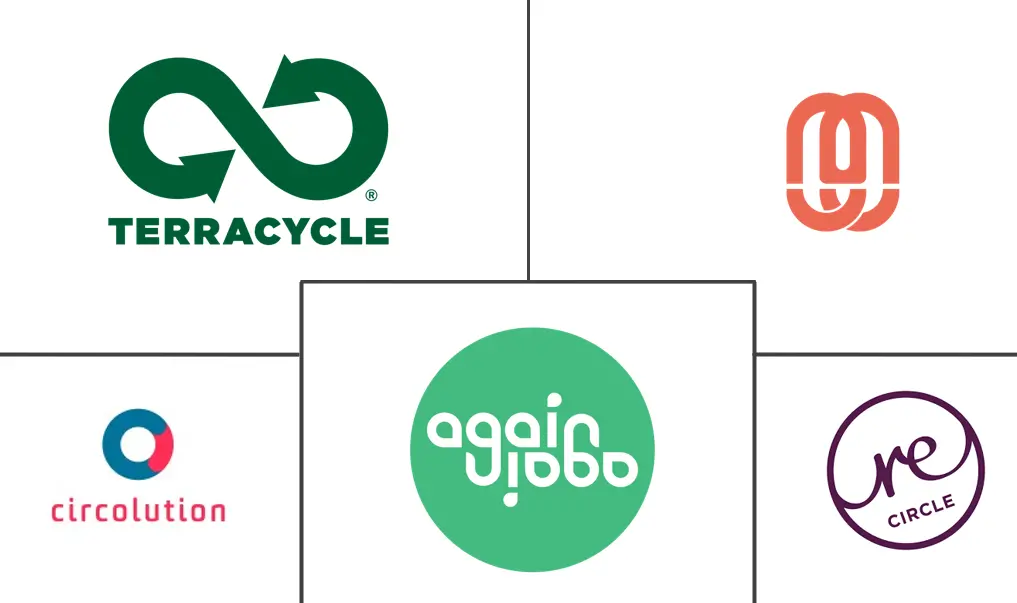 관련 기업 로고