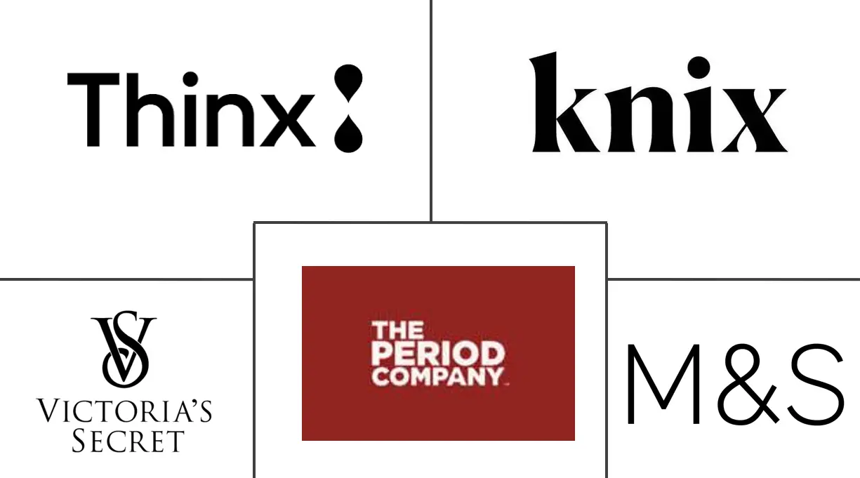 Major players in Reusable Period Underwear industry