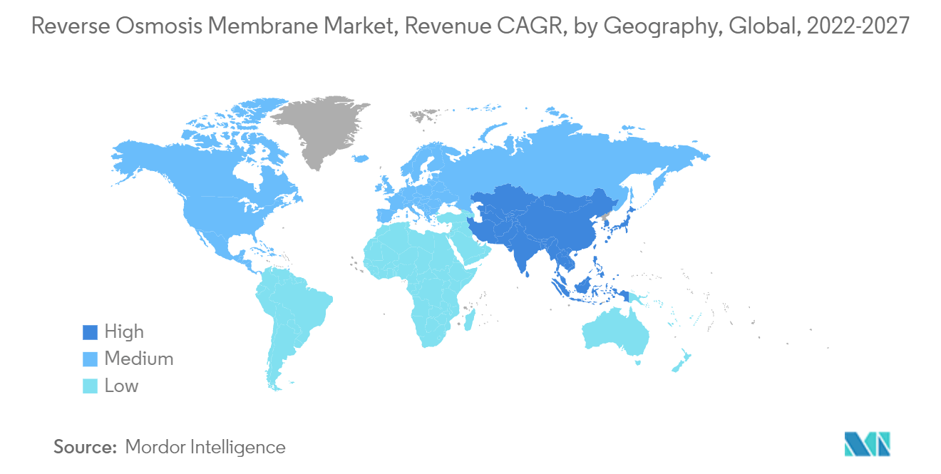 逆浸透膜市場、収益CAGR、地域別、世界、2022-2027年