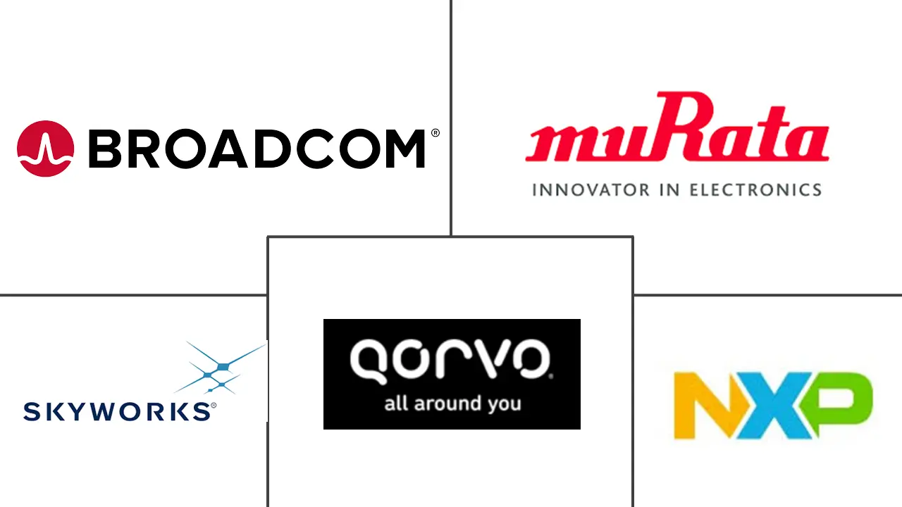 RF Components Market Major Players