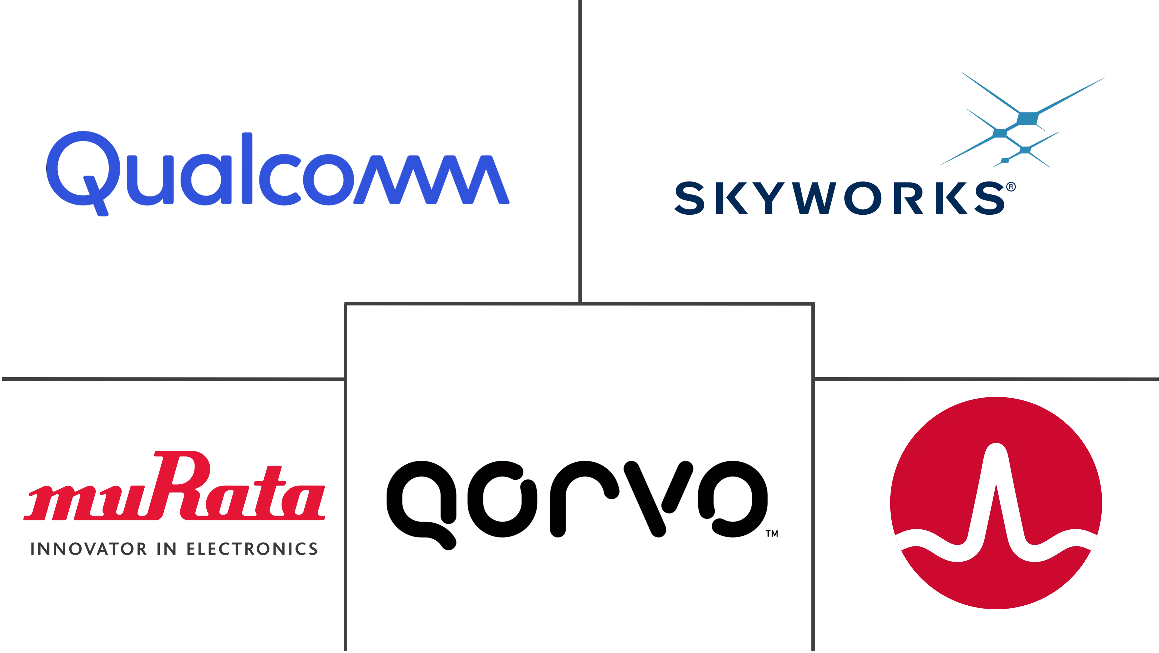 Related Companies Logo