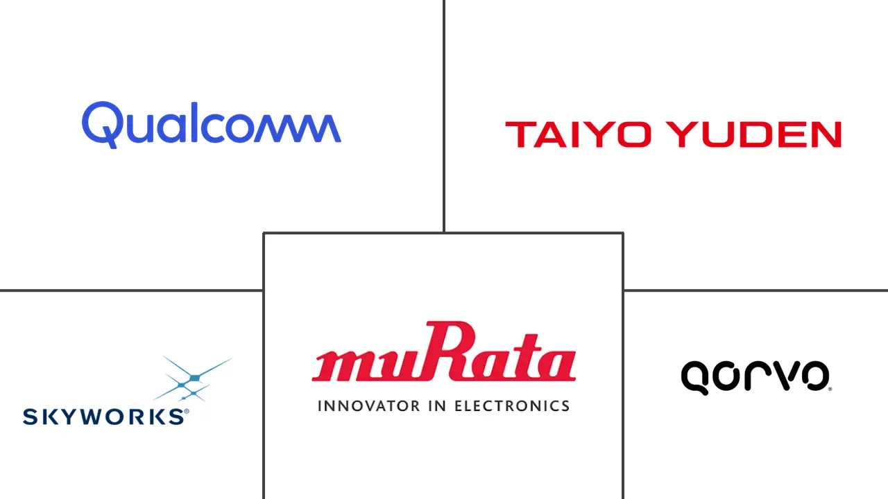 RF Market For Fixed Wireless Access Major Players