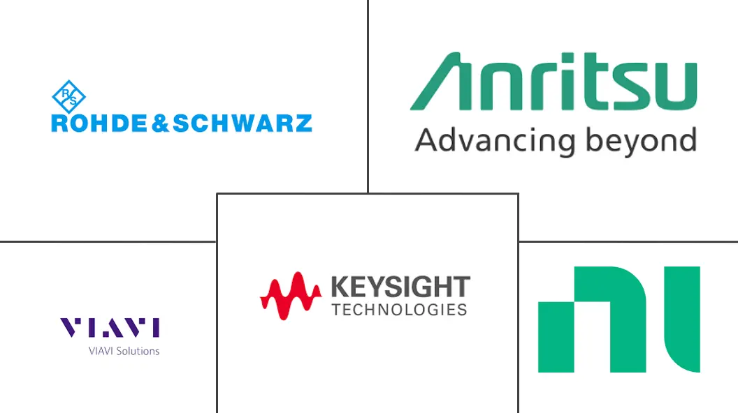 Major players in RF Test Equipment industry