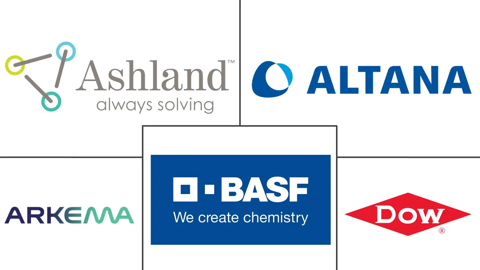 Related Companies Logo
