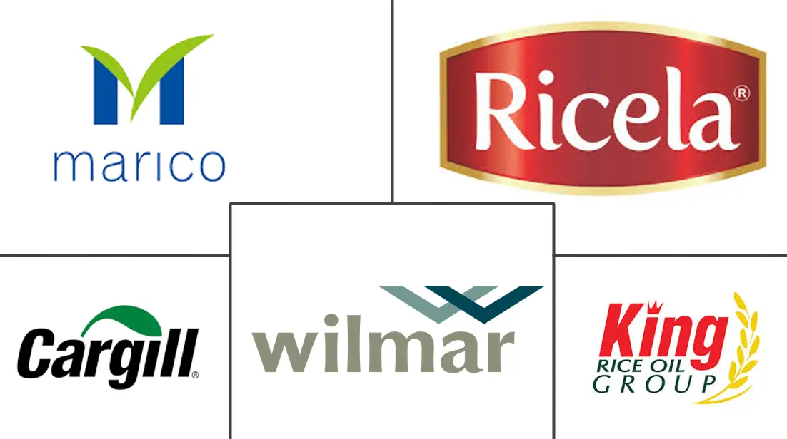 Major players in Rice Bran Oil industry