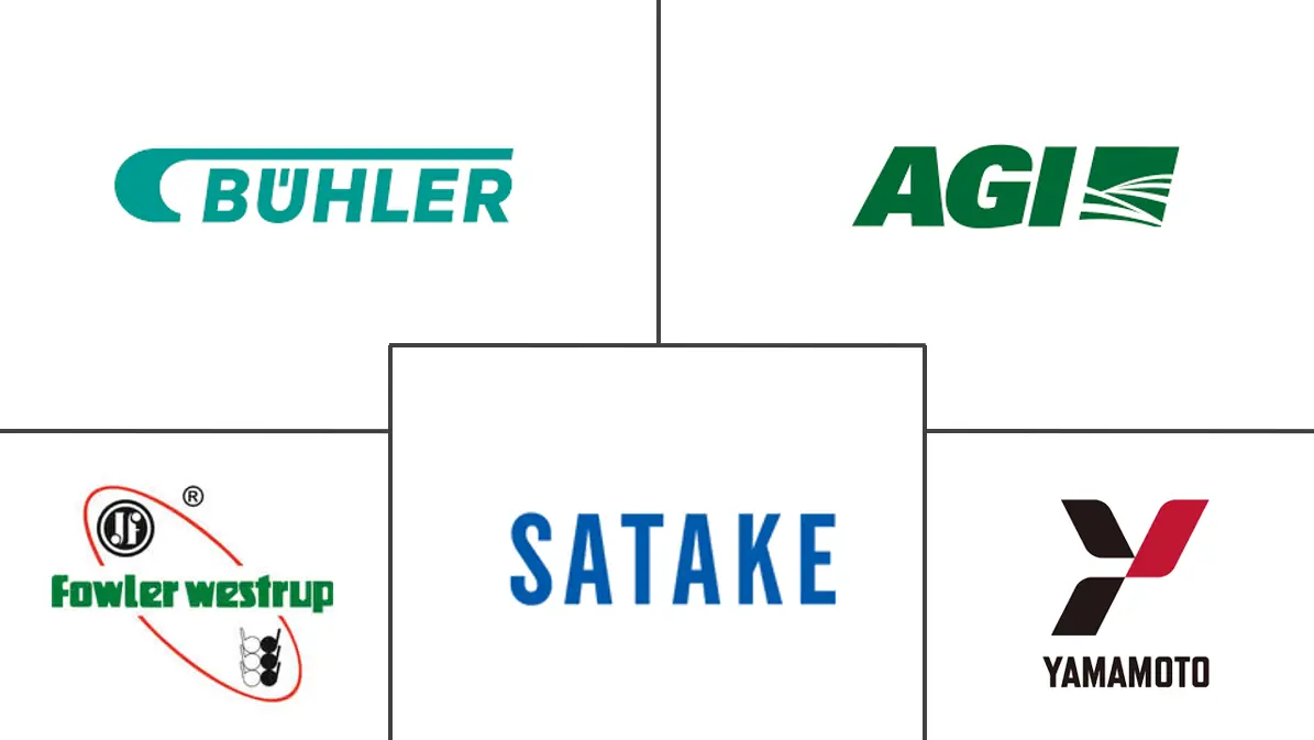 精米機市場 主要プレーヤー