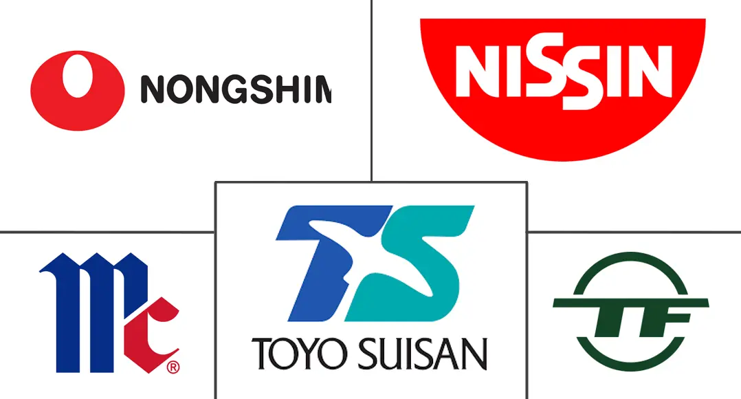 Major players in Rice Noodles industry