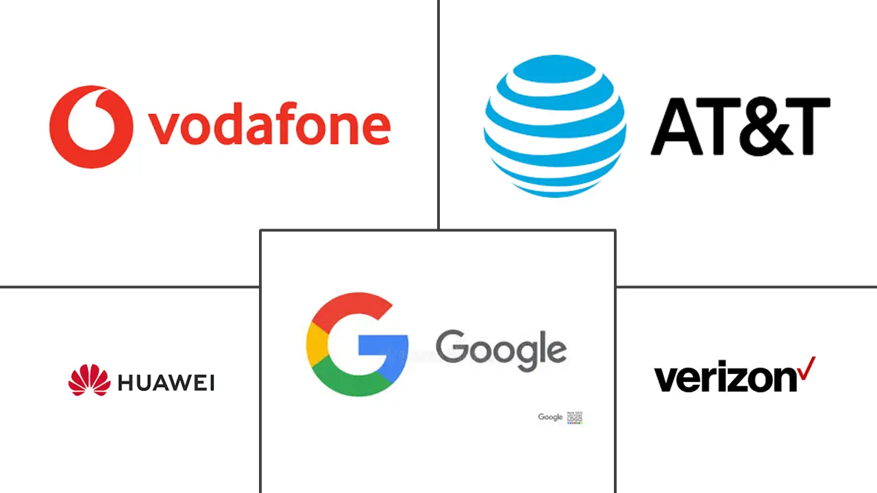Logo delle aziende correlate