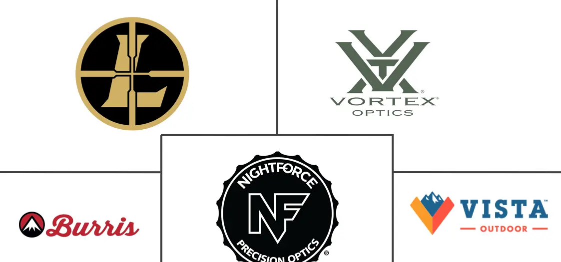 Riflescopes Market Major Players
