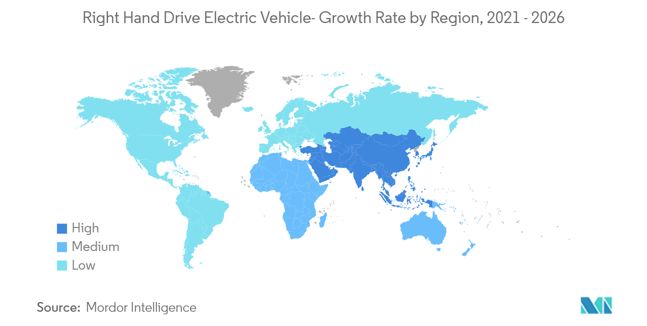 Right Hand Drive Electric Vehicle key market trend 2