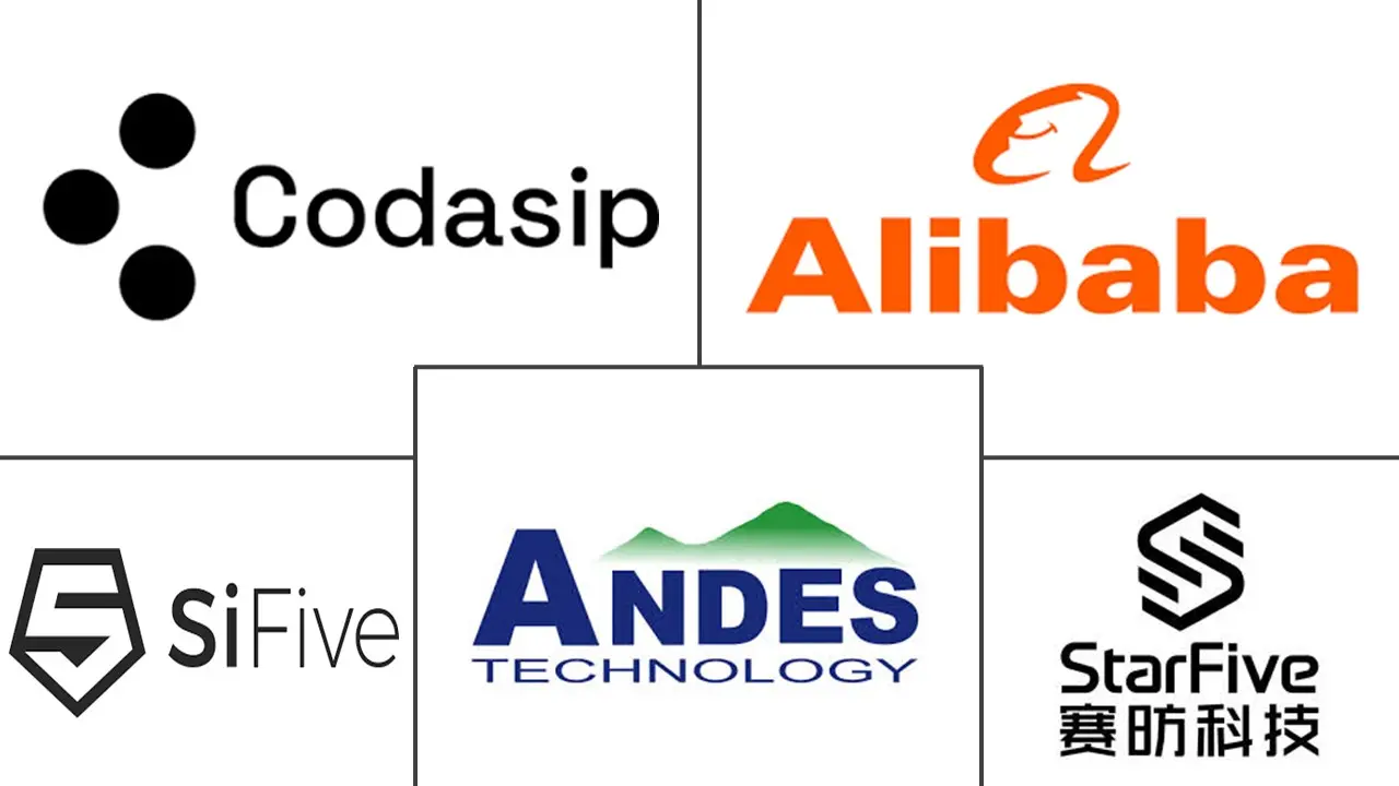 Related Companies Logo
