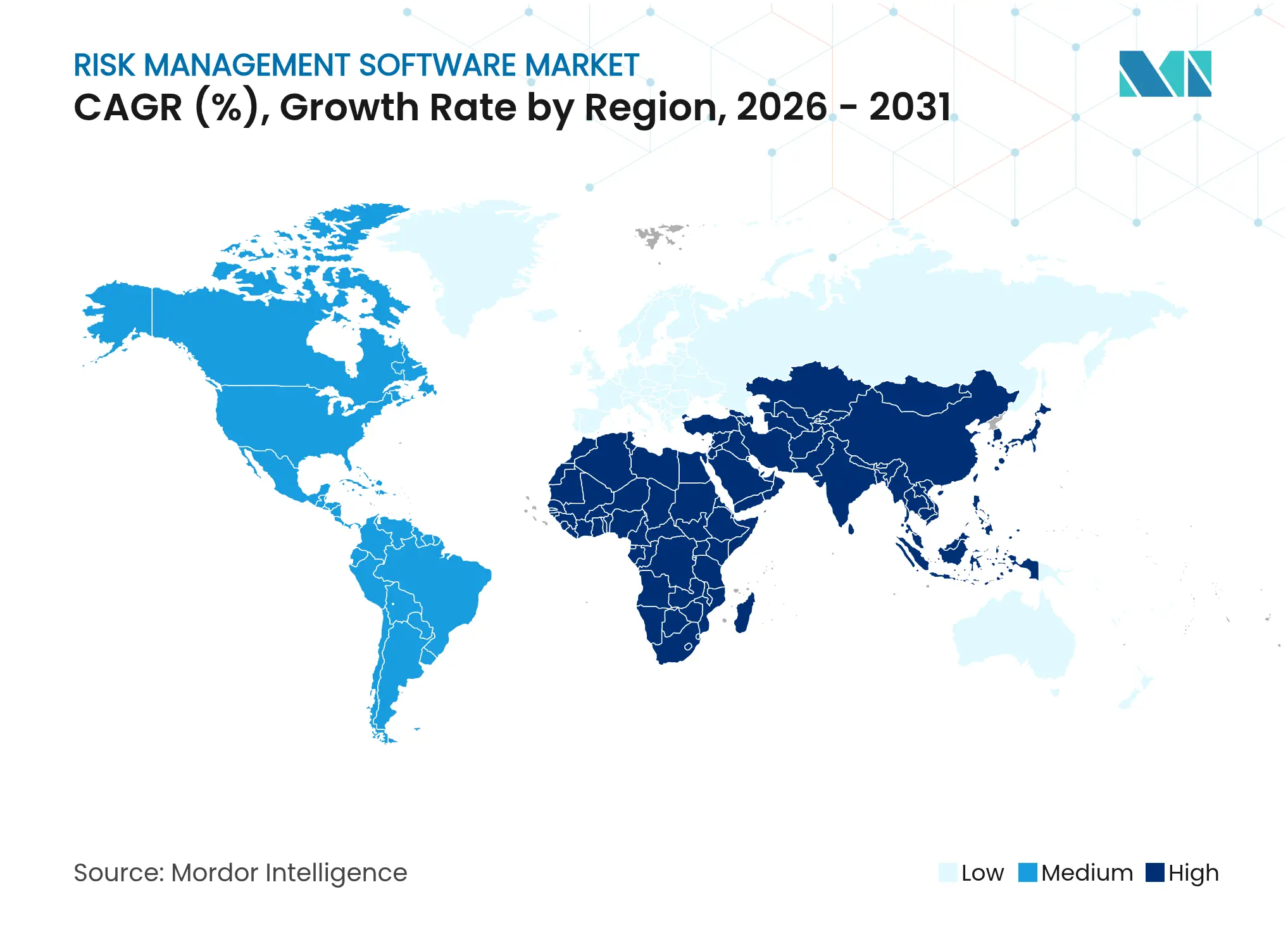 Risk Management Software Market