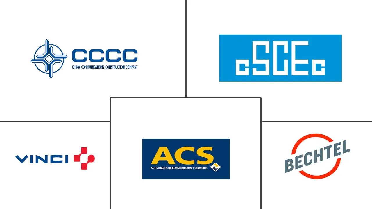 Major players in Roads and Highways Infrastructure Construction industry