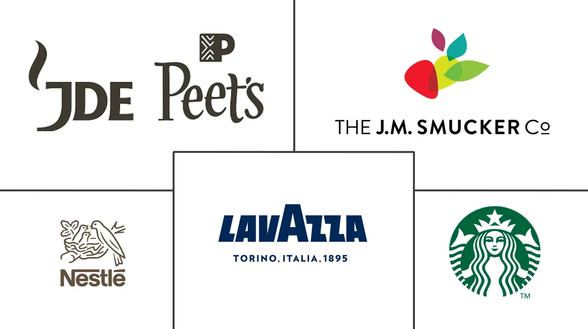 Major players in Roasted Coffee industry