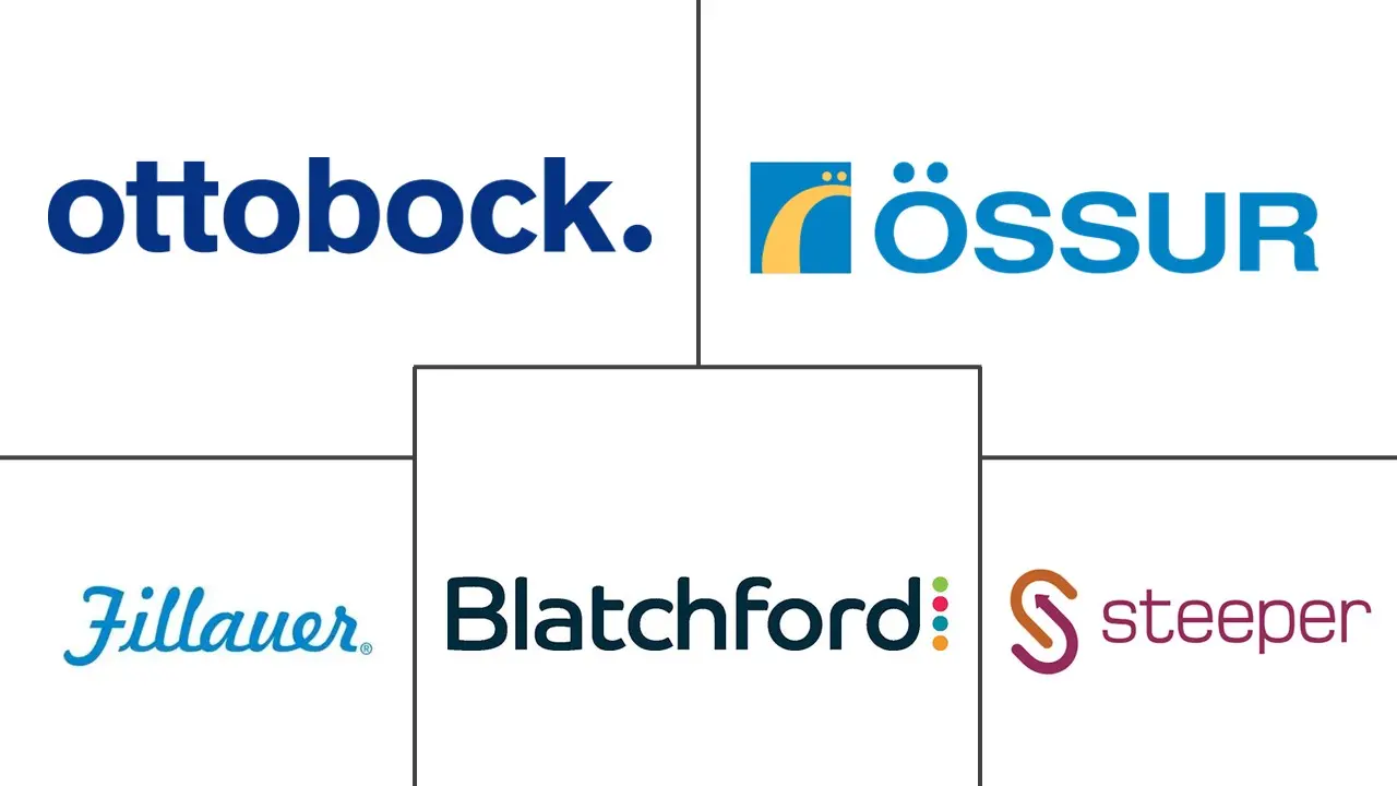Logotipo de empresas relacionadas