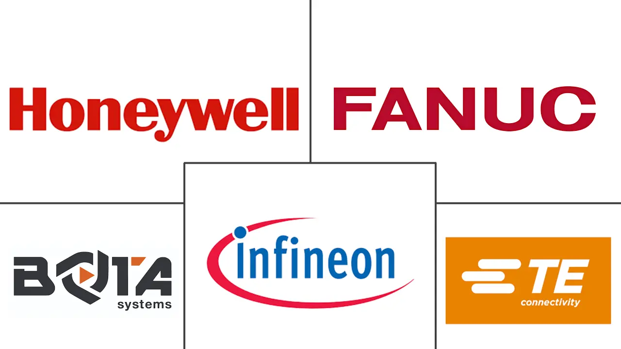 Major players in Robotic Sensors industry