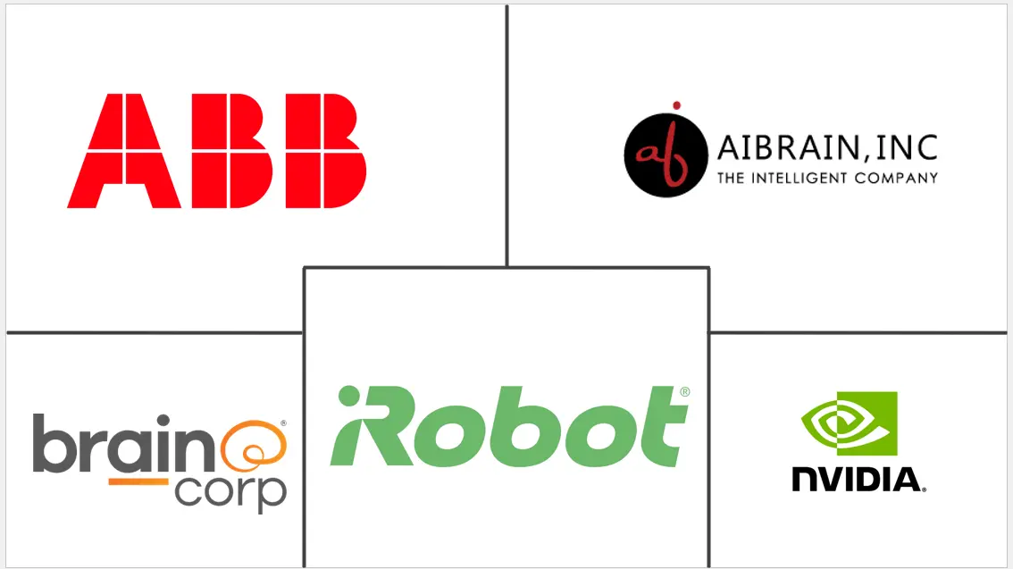 로봇 소프트웨어 플랫폼 시장 주요 업체