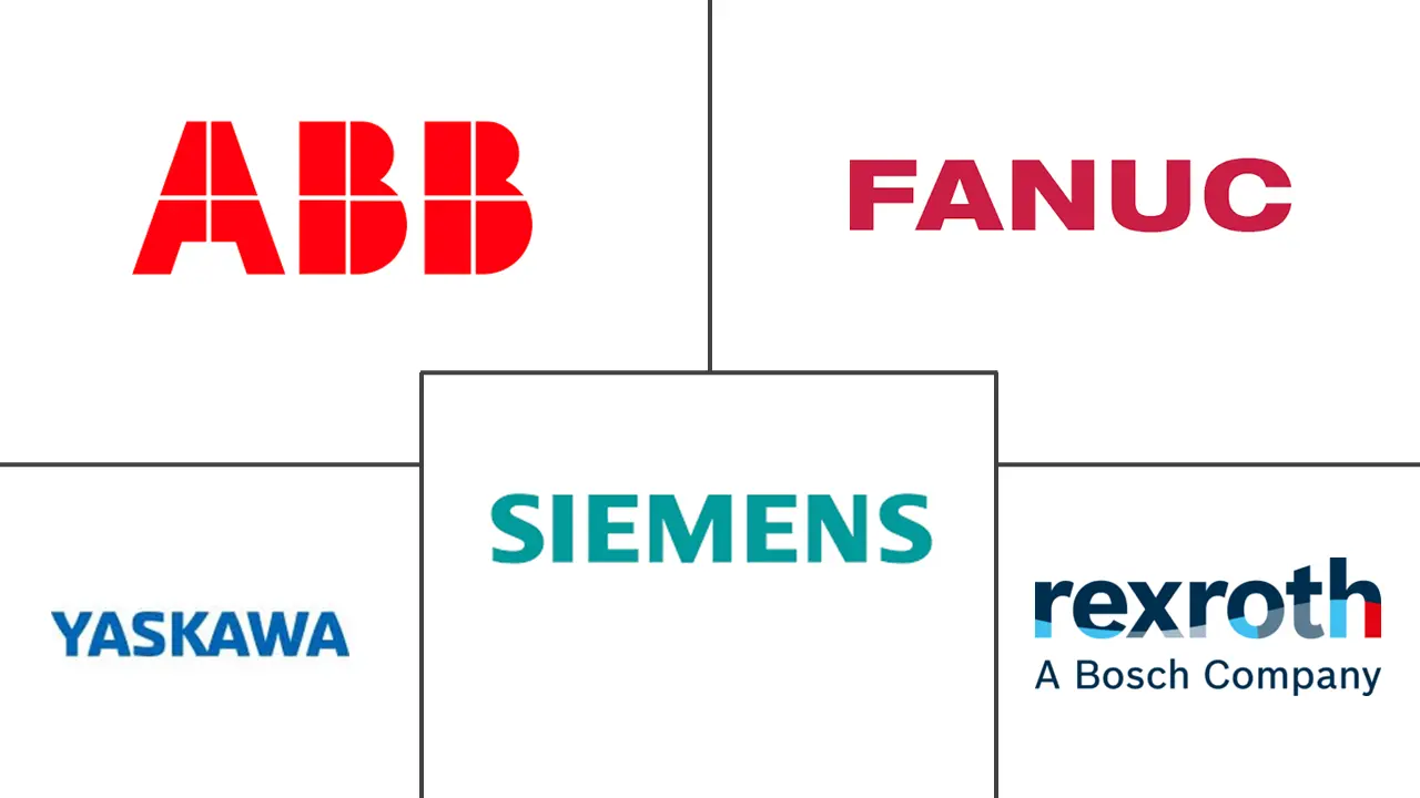 Major players in Robotics Components industry