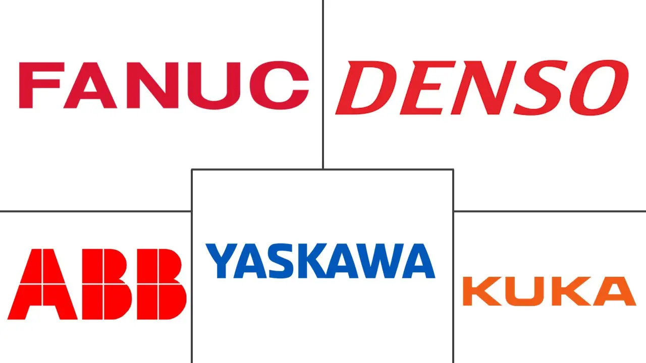 Major players in Robotics industry