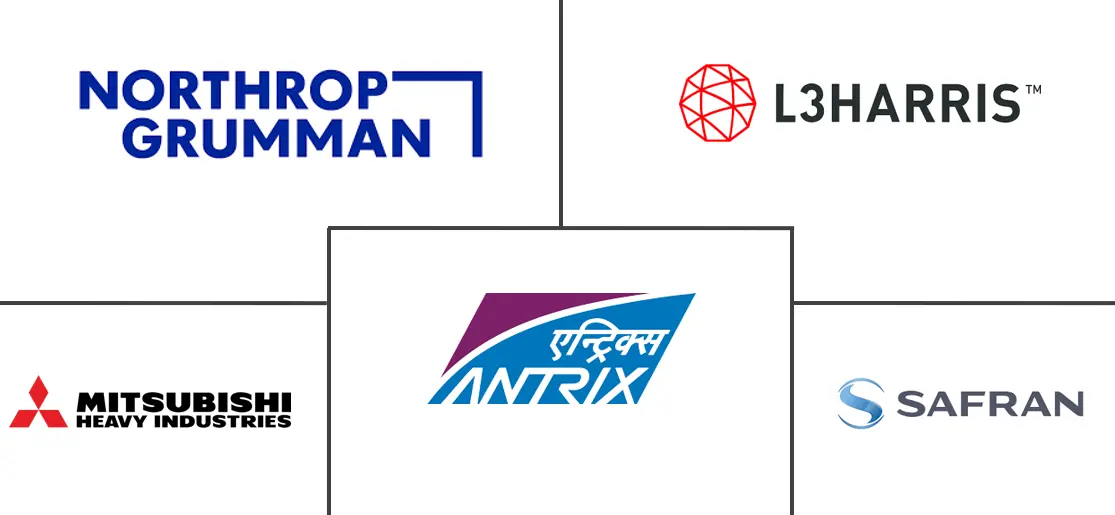 Major players in Rocket Propulsion Systems industry