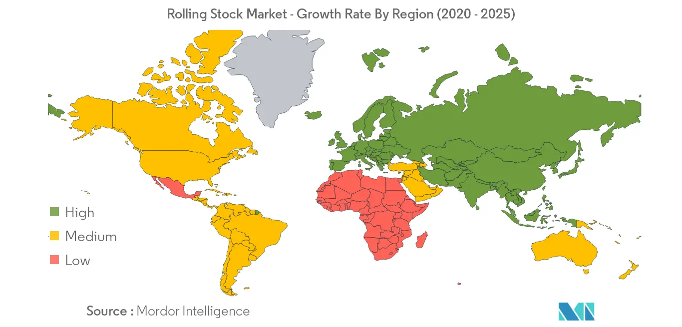 Schienenfahrzeugmarkt Wachstumsrate nach Regionen (2020–2025)