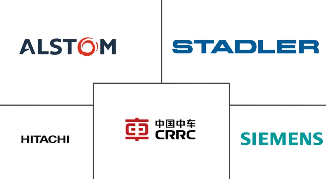 Major players in Rolling Stock industry