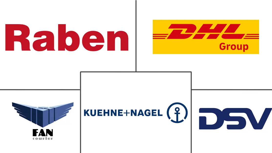 루마니아 화물 및 물류 산업의 주요 참여자