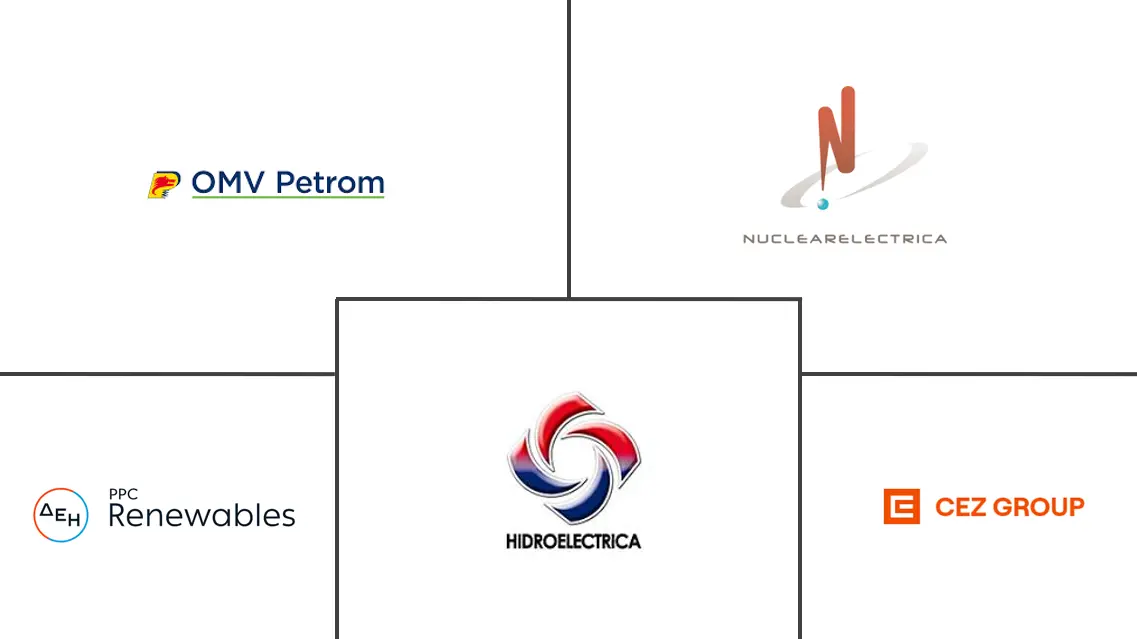 Major players in Romania Power industry