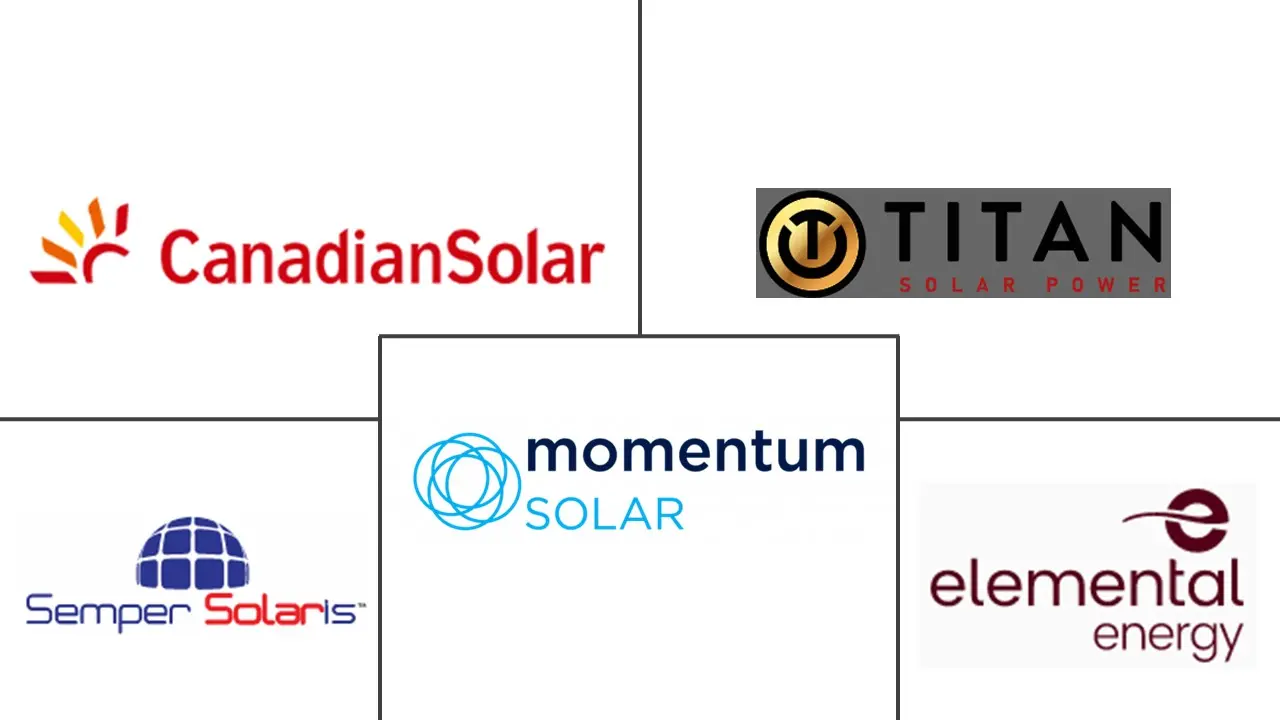 أفضل المنافسين في سوق تركيب الطاقة الشمسية الكهروضوئية