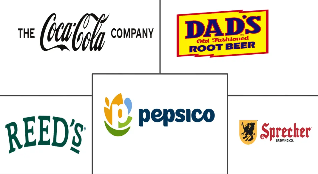 Major players in Root Beer industry