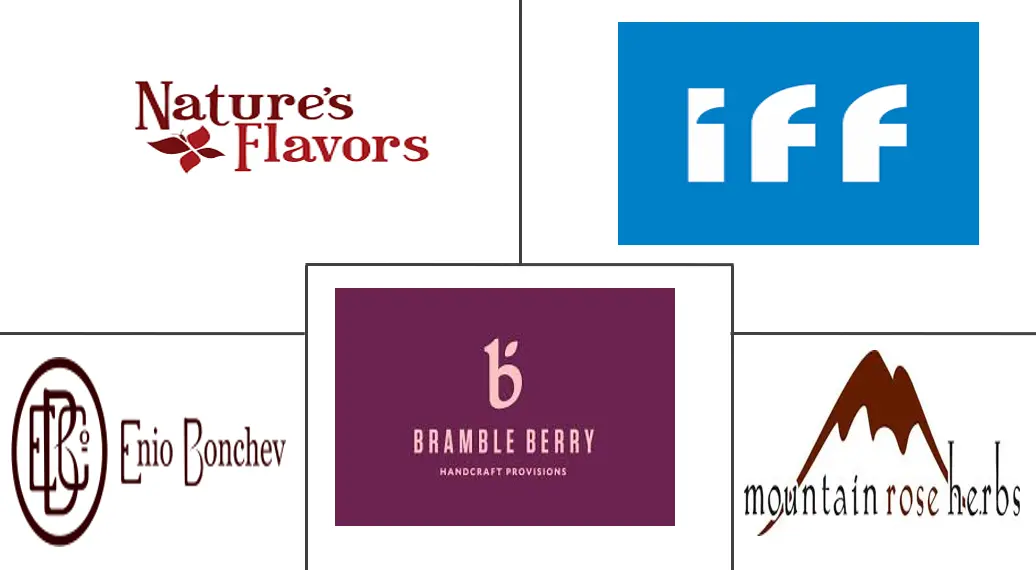 Major players in Rose Extract industry