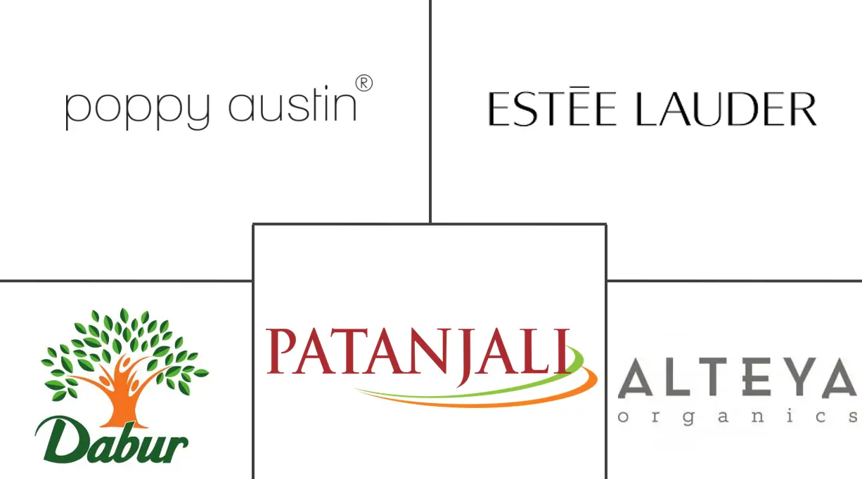 Major players in Rose Water industry