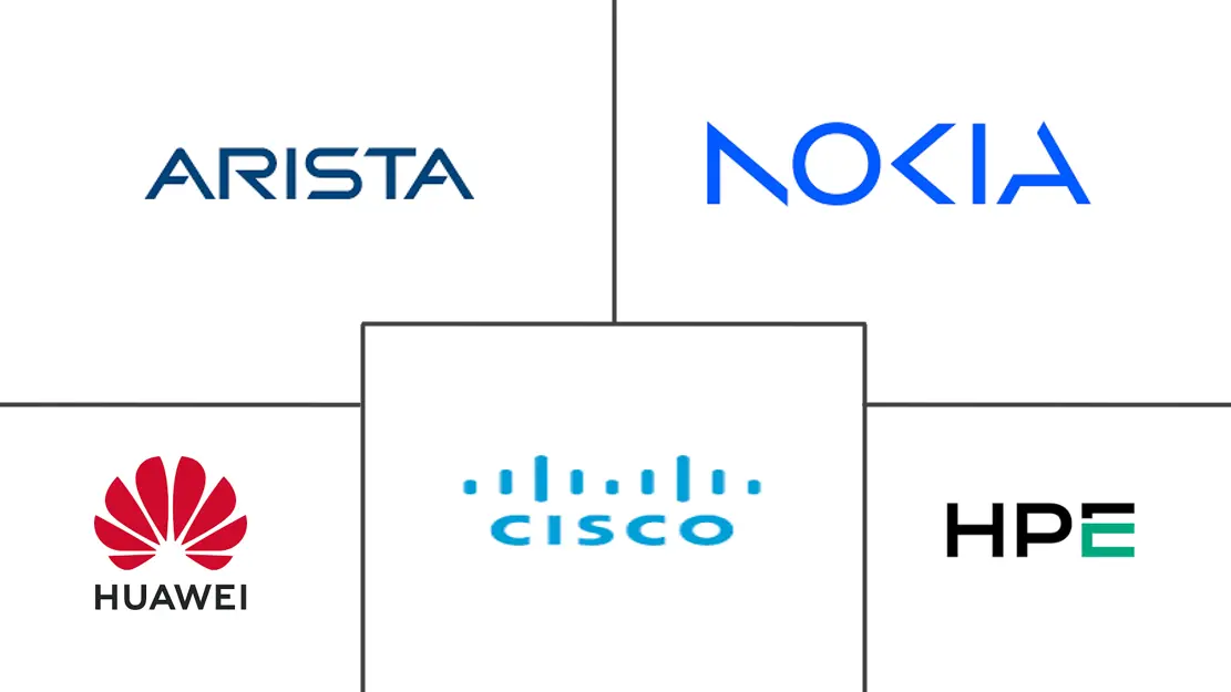 Major players in Router industry