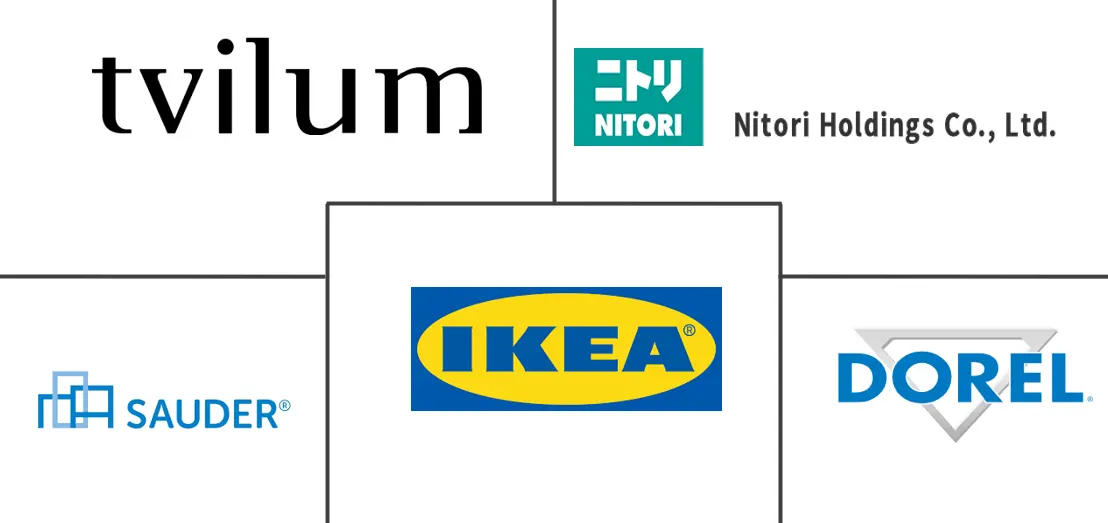 Ready To Assemble Furniture Market  Major Players