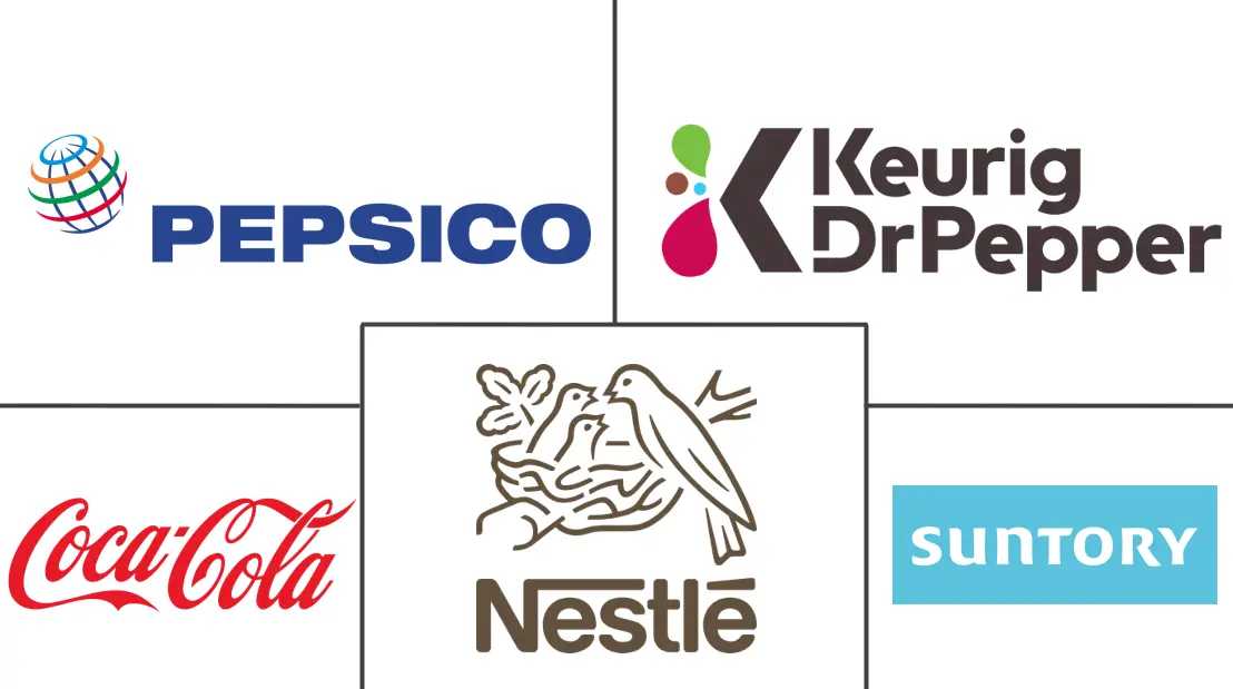 Principais participantes em Mercado de Café Pronto para Beber indústria