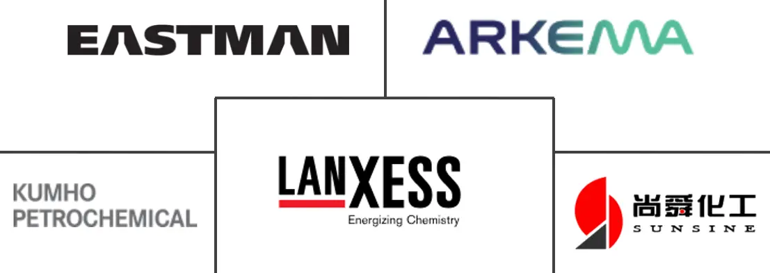 Related Companies Logo