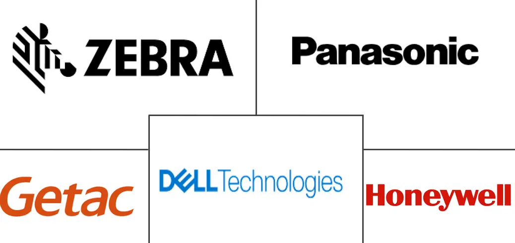 Major players in Rugged Display industry