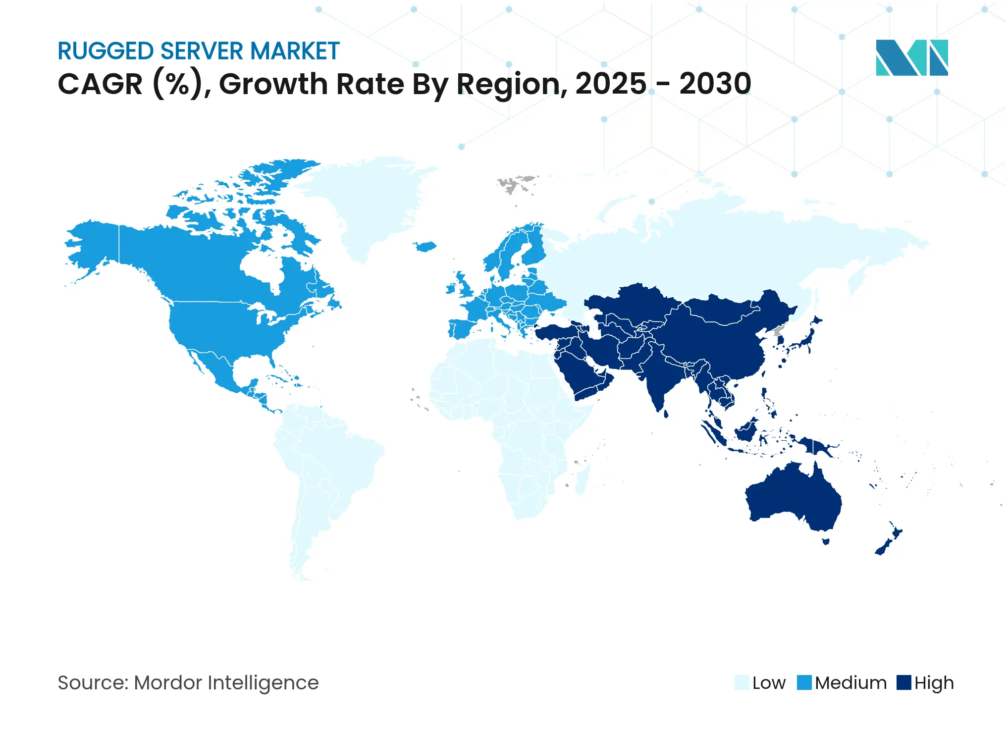 Rugged Server Market
