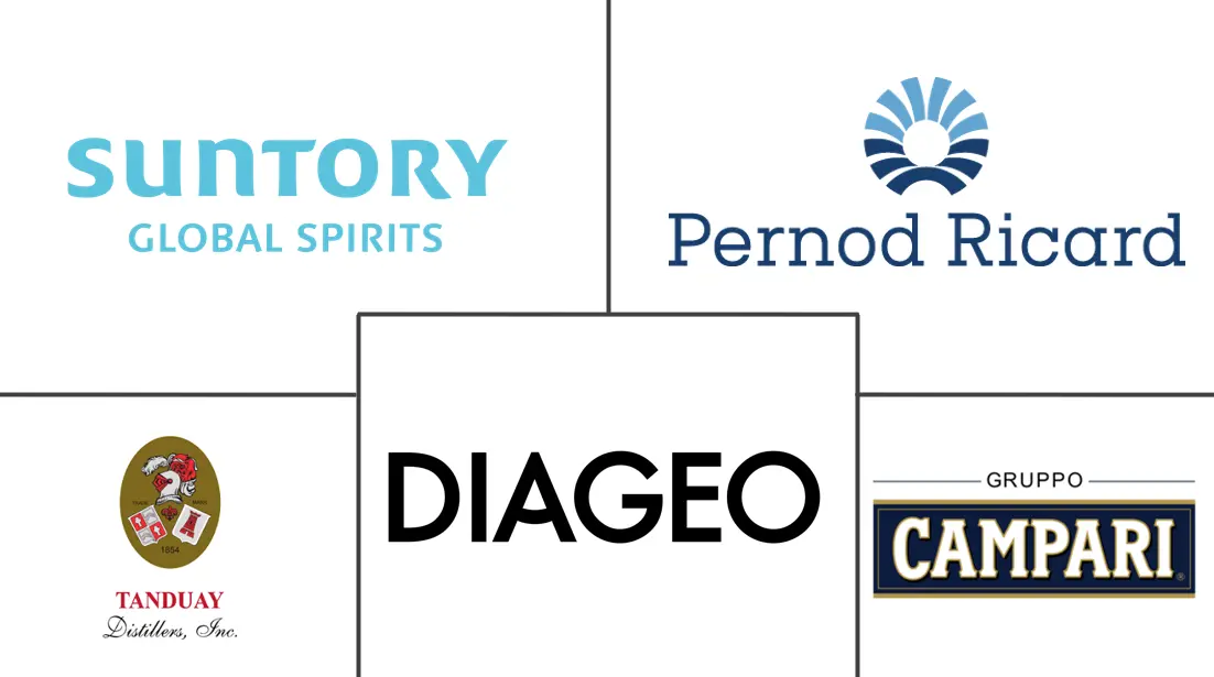 Rum Market Major Players Rum Market Major Players