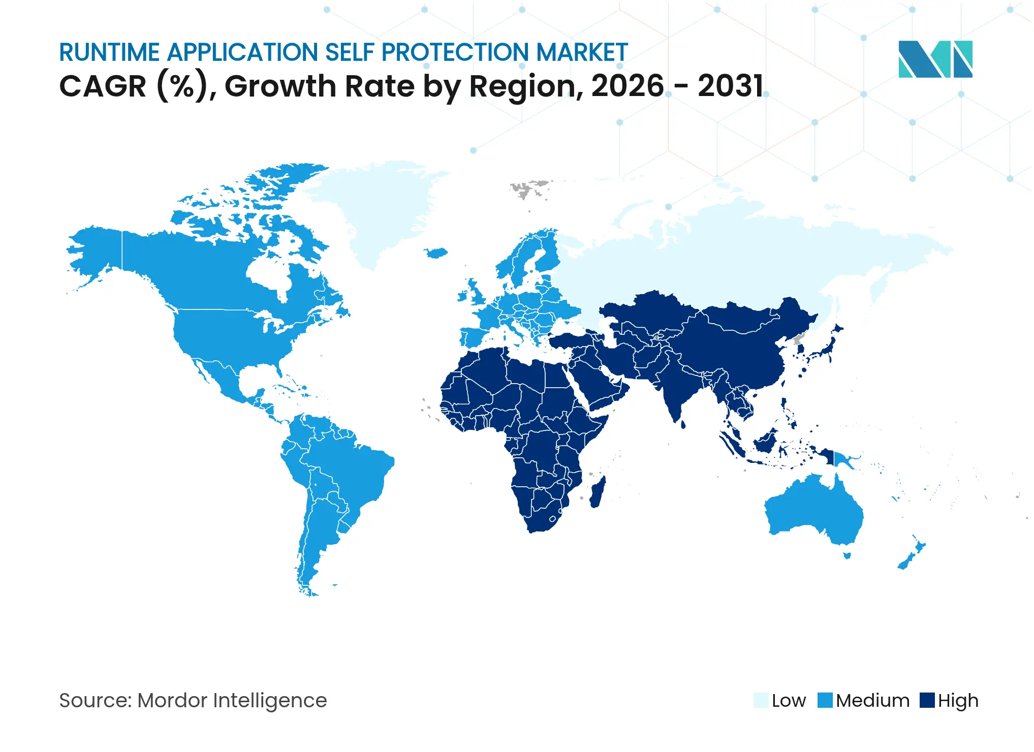 Runtime Application Self Protection Market