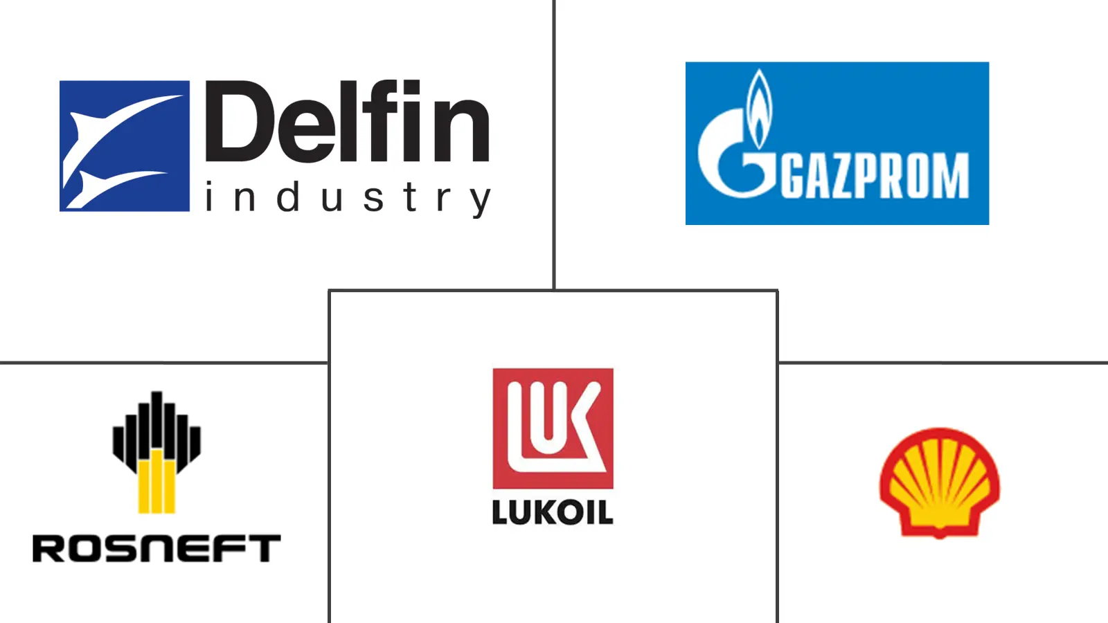 Major players in Russia Automotive Engine Oils industry