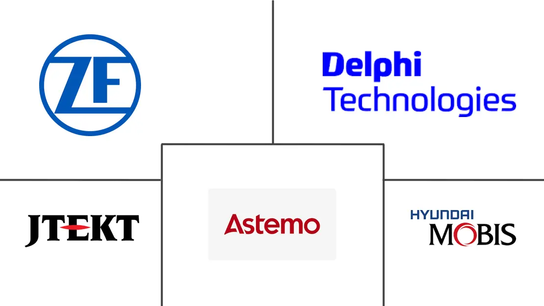 Major players in Russia Automotive EPS industry