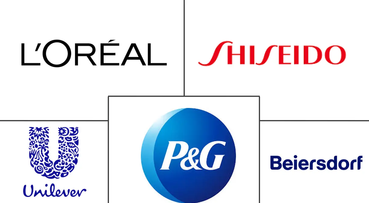 Principais participantes em Mercado de Produtos Cosméticos da Rússia indústria