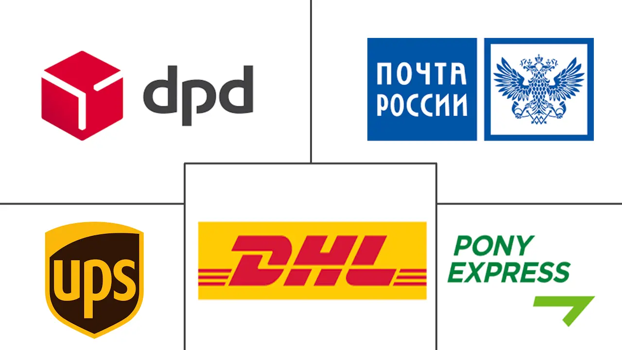 ロシアの宅配便、速達、小包市場の主要企業