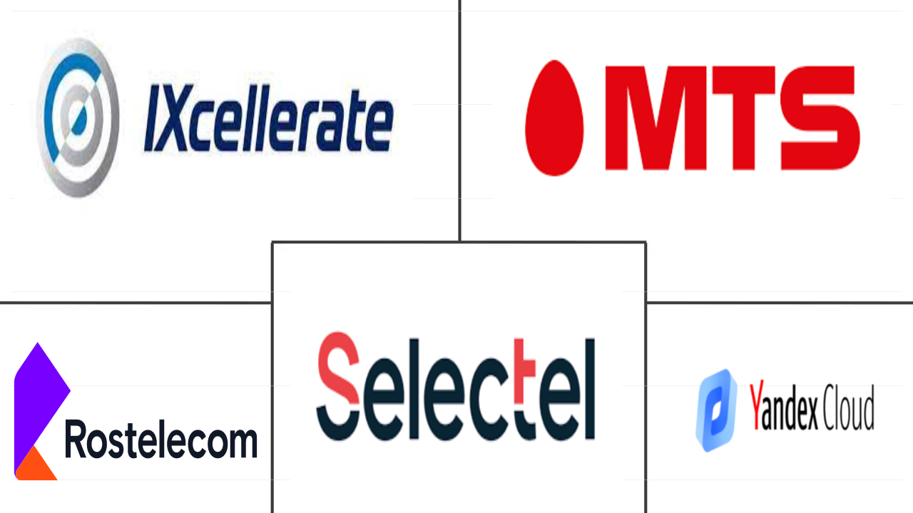 Major players in Russia Data Center industry