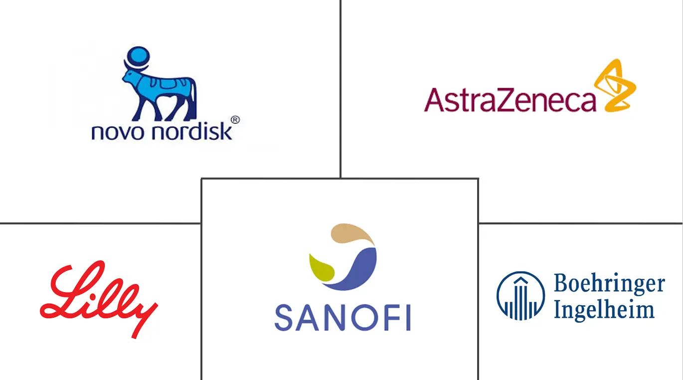 Major players in Russia Diabetes Drugs industry