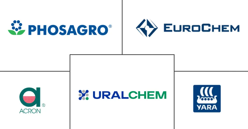 Major players in Russia Fertilizers industry