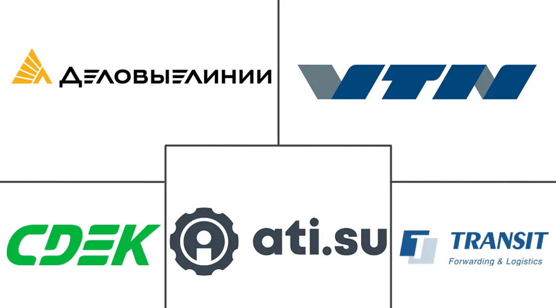 Major players in Russia Freight Brokerage Services industry