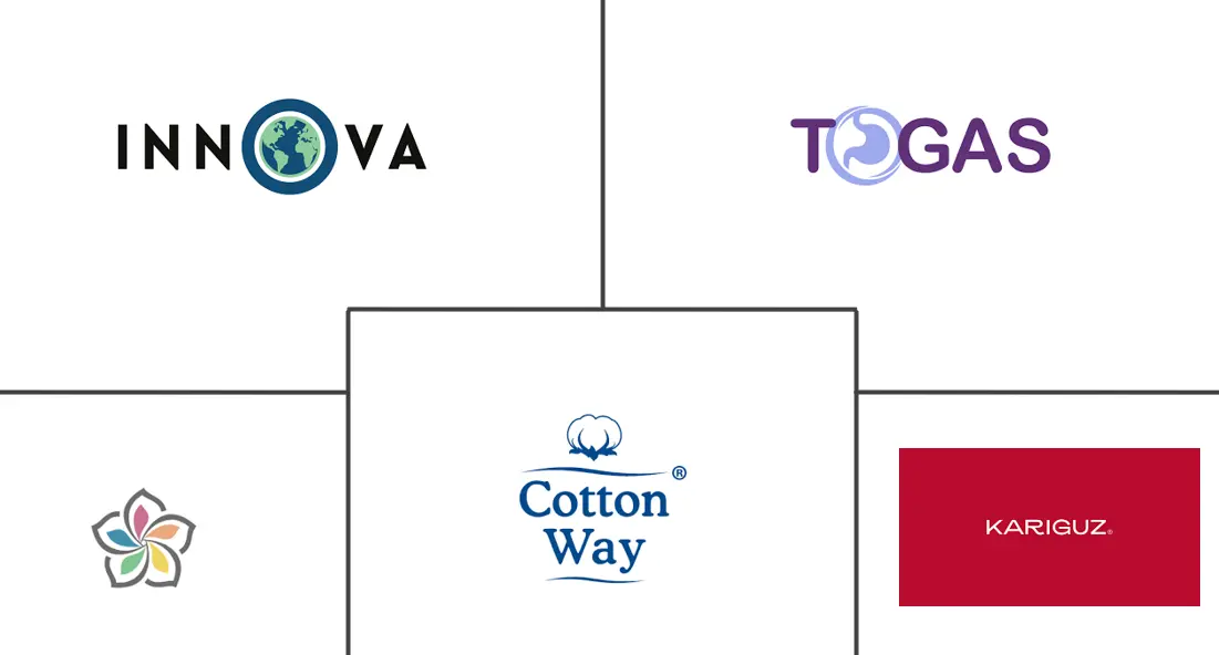 Logo delle aziende correlate