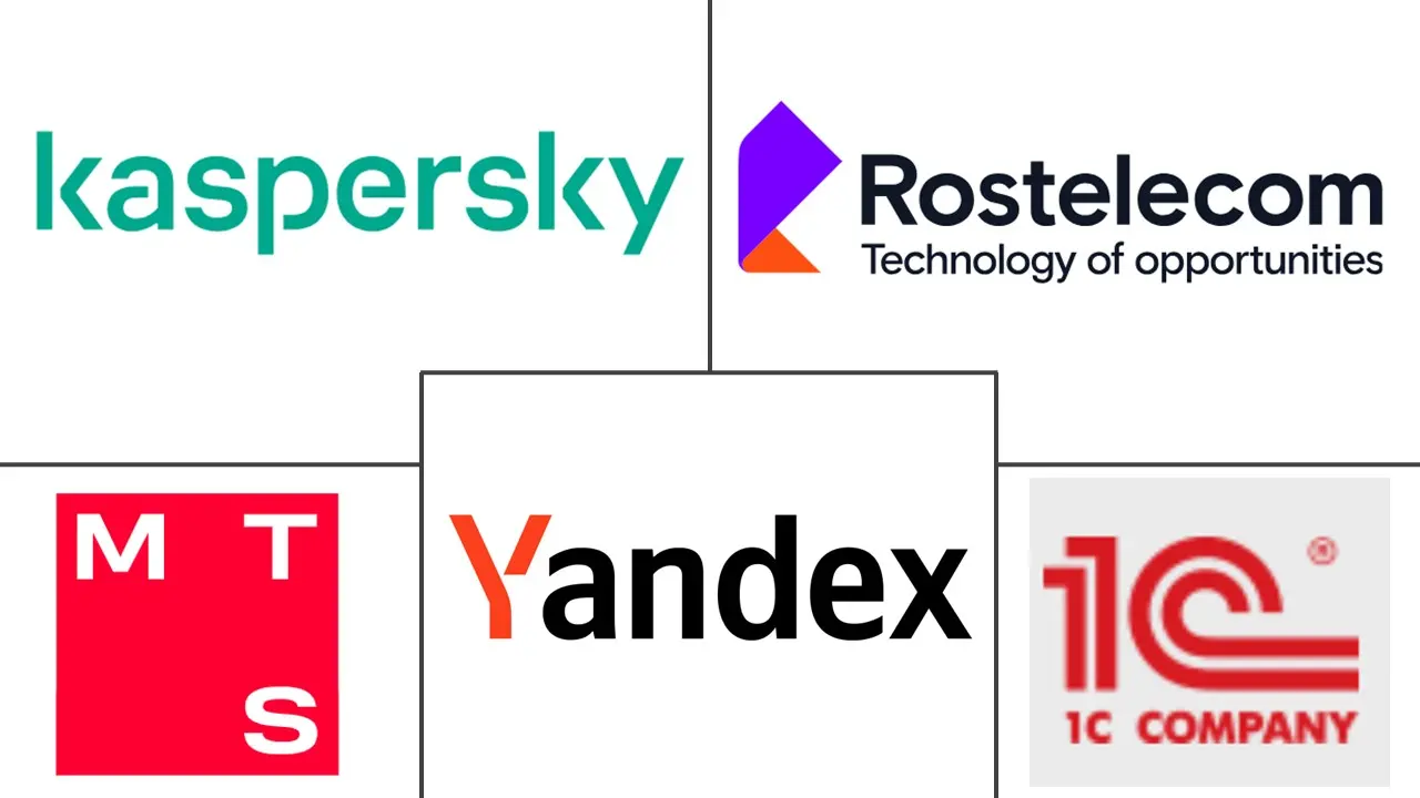 Logo delle aziende correlate